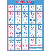 Алфавит Печатные и прописные буквы