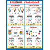 РЕШЕНИЕ УРАВНЕНИЙ