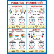 РЕШЕНИЕ УРАВНЕНИЙ