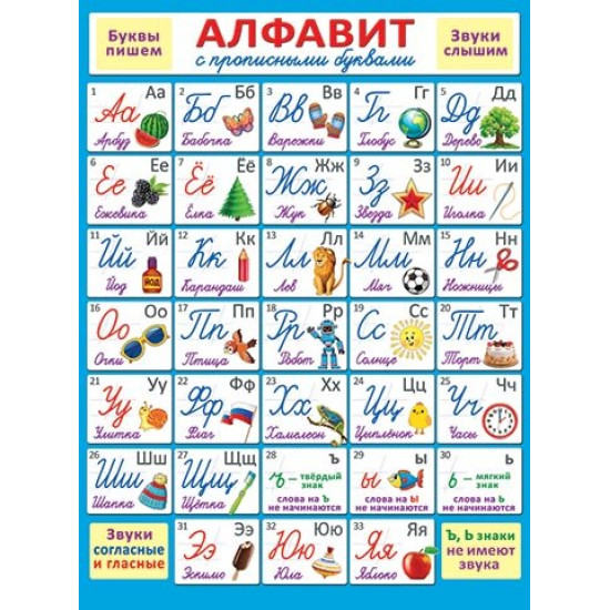 Алфавит русский